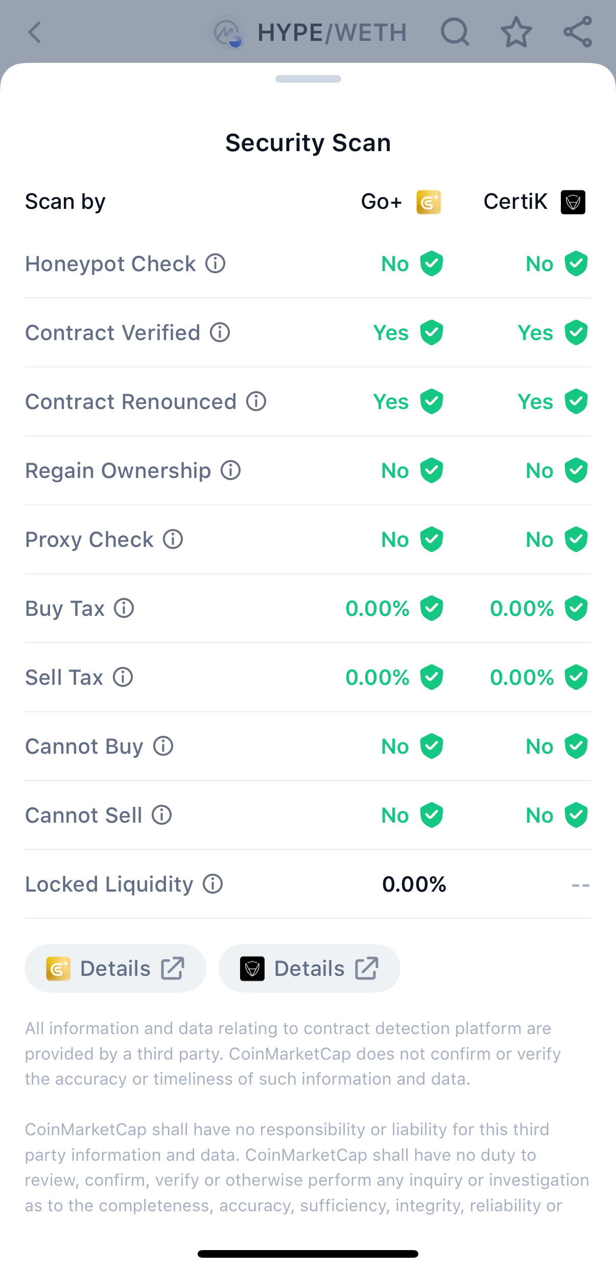 Certik and GoPlus Audit